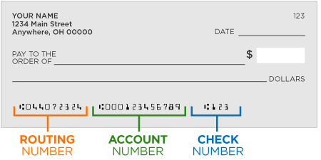 Bank Check Example